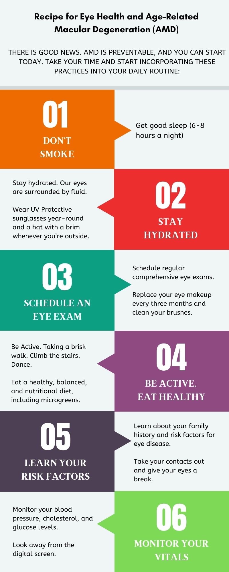 Recipe for Eye Health and AMD