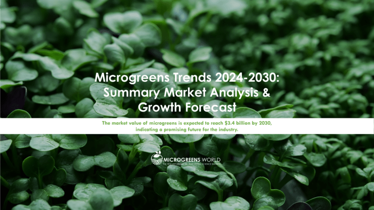 Microgreens market growth report cover with leafy background.