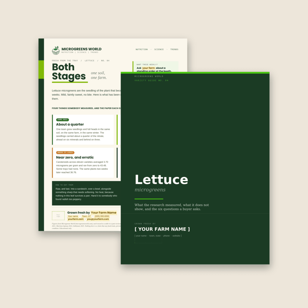 The dark green cover of the Lettuce Variety Guide No. 04 standing in front of the cream Both Stages price sheet, both showing a blank farm name slot where a grower adds their own business name.
