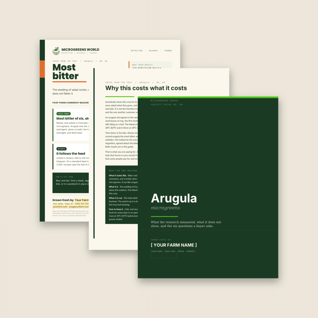 The dark green cover of the Arugula Variety Guide No. 08 in front of its cream opening page and the Most bitter price sheet, three documents fanned on a warm beige background.
